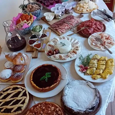 Fondo Gesu Farm stay Sala Bolognese